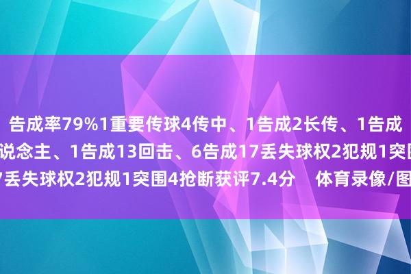 告成率79%1重要传球4传中、1告成2长传、1告成3射门、2射正3过东说念主、1告成13回击、6告成17丢失球权2犯规1突围4抢断获评7.4分    体育录像/图片