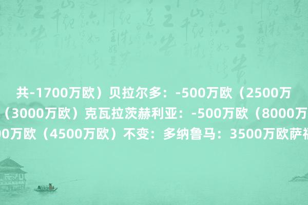 共-1700万欧）贝拉尔多：-500万欧（2500万欧）卢卡斯：-200万欧（3000万欧）克瓦拉茨赫利亚：-500万欧（8000万欧）贡萨洛-拉莫斯：-500万欧（4500万欧）不变：多纳鲁马：3500万欧萨福诺夫：2200万欧特纳斯：400万欧马尔基尼奥斯：4000万欧金彭贝：800万欧努诺-门德斯：5500万欧扎格：250万欧扎伊尔-：6000万欧法比安-鲁伊斯：3500万欧李刚仁：3000